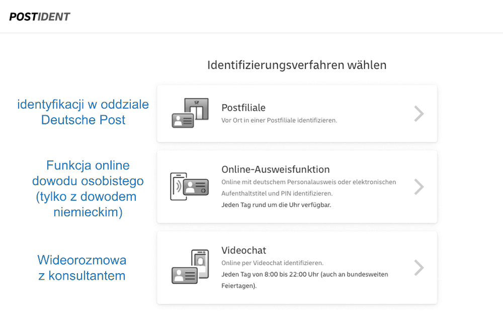 ING Niemcy otwarcie konta